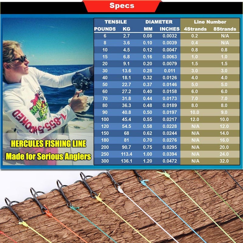 HERCULES Super Cast 1000M 1094 Yards Braided Fishing Line 80 LB Test for Saltwater Freshwater PE Braid Fish Lines Superline 8 Strands - Blue Camo, 80LB (36.3KG), 0.48MM - Image 3